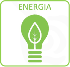 ENERGIA ENERGIA